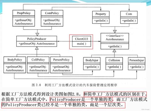 软件设计模式与体系结构 设计模式 工厂模式