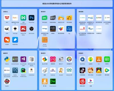 统信软件持续完善生态 重磅发布五大教育信息技术解决方案