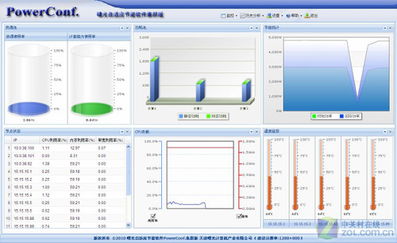 曙光tc3600服务器全面展示刀片 功夫